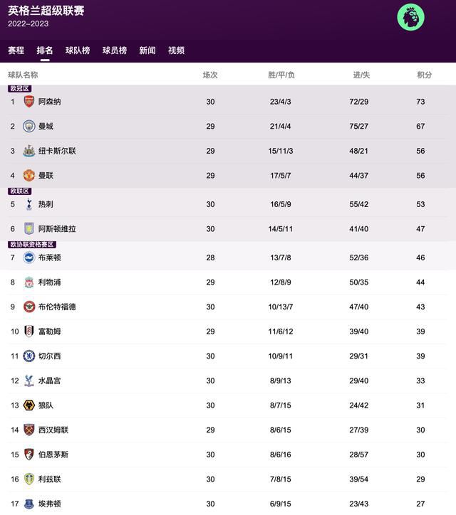 郑萨母亲朋友