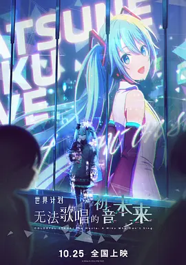 部位